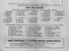 Liste des concurants Course Bordeaux-Saintes 1956